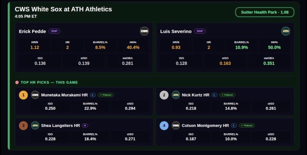 MCbets__'s tweet photo. MURAKAMI ✅
KURTZ ✅
MONTGOMERY ✅

SHEA FOR THE SWEEP???

🎟️ $7 - Tap IN: https://t.co/OMtCJdyrR4 https://t.co/wLj2AQWqsg