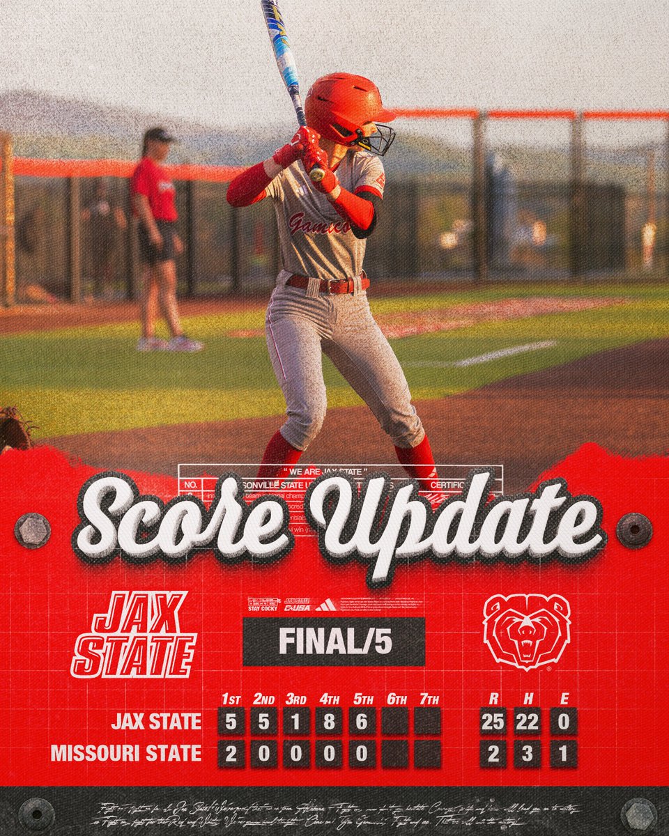 Jax State Softball tweet media