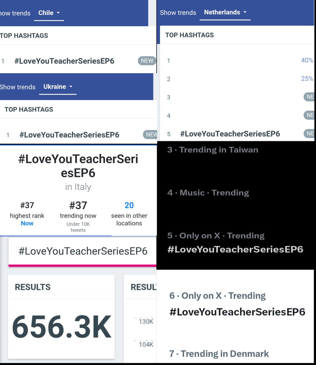 Trend for SANTA tweet media