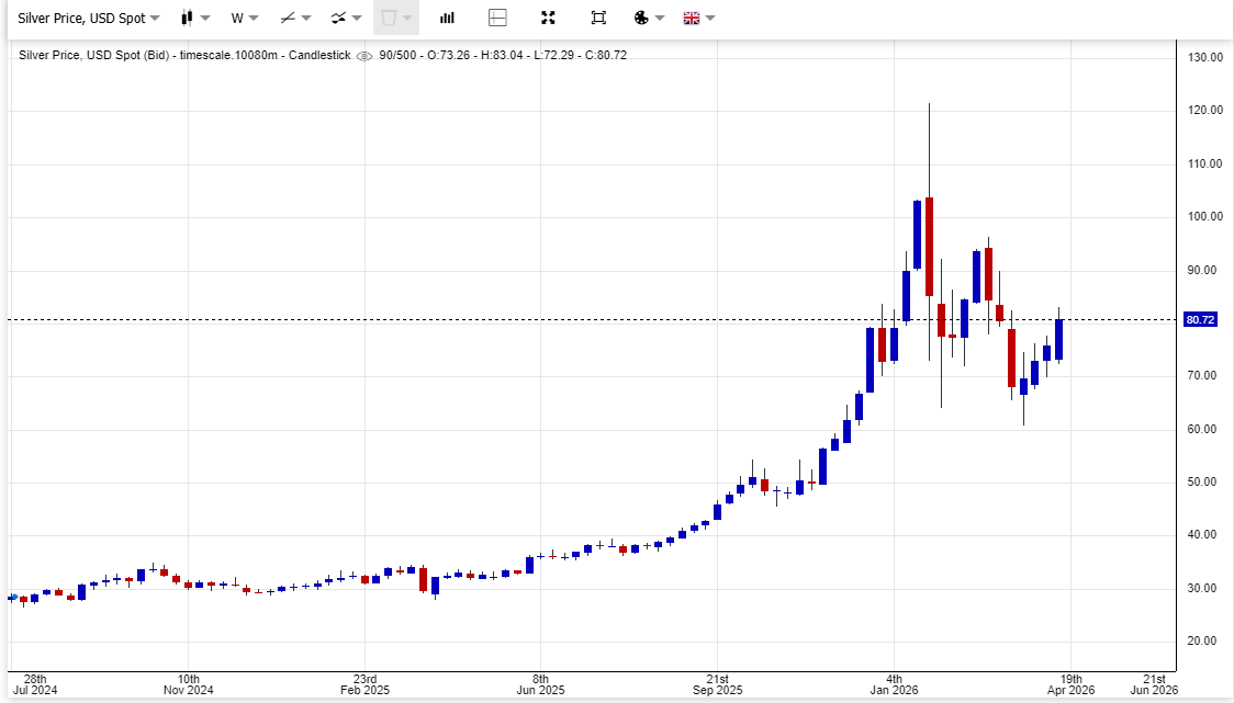 Dr. Don Woods tweet media