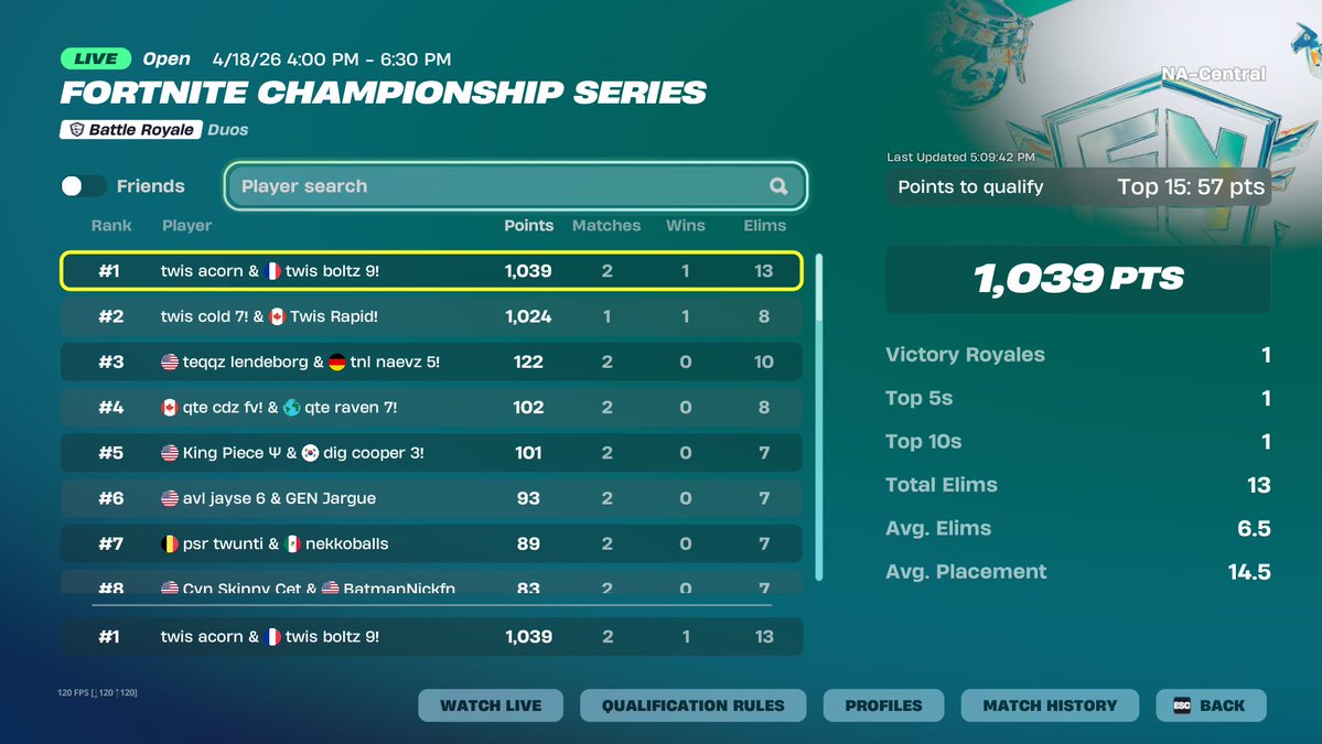 twis boltz tweet media