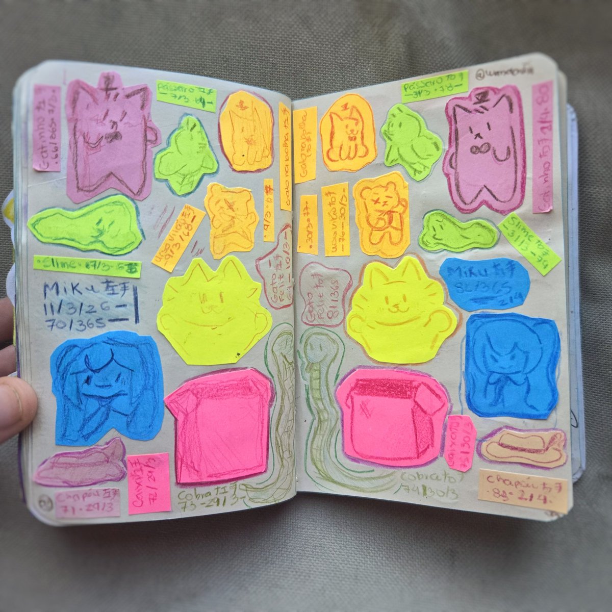 wandartss's tweet photo. Tive um problema e fique um mês sem conseguir usar minha mão direta, então tentei desenhar com a esquerda.

Quando melhorei refiz tudo com a mão que desenho. Curiosamente, teve desenhos que ficaram mais legais com mão esquerda 

/⁠ᐠ⁠｡⁠ꞈ⁠｡⁠ᐟ⁠\

#Diariodedesenho https://t.co/v9nebCIEI4
