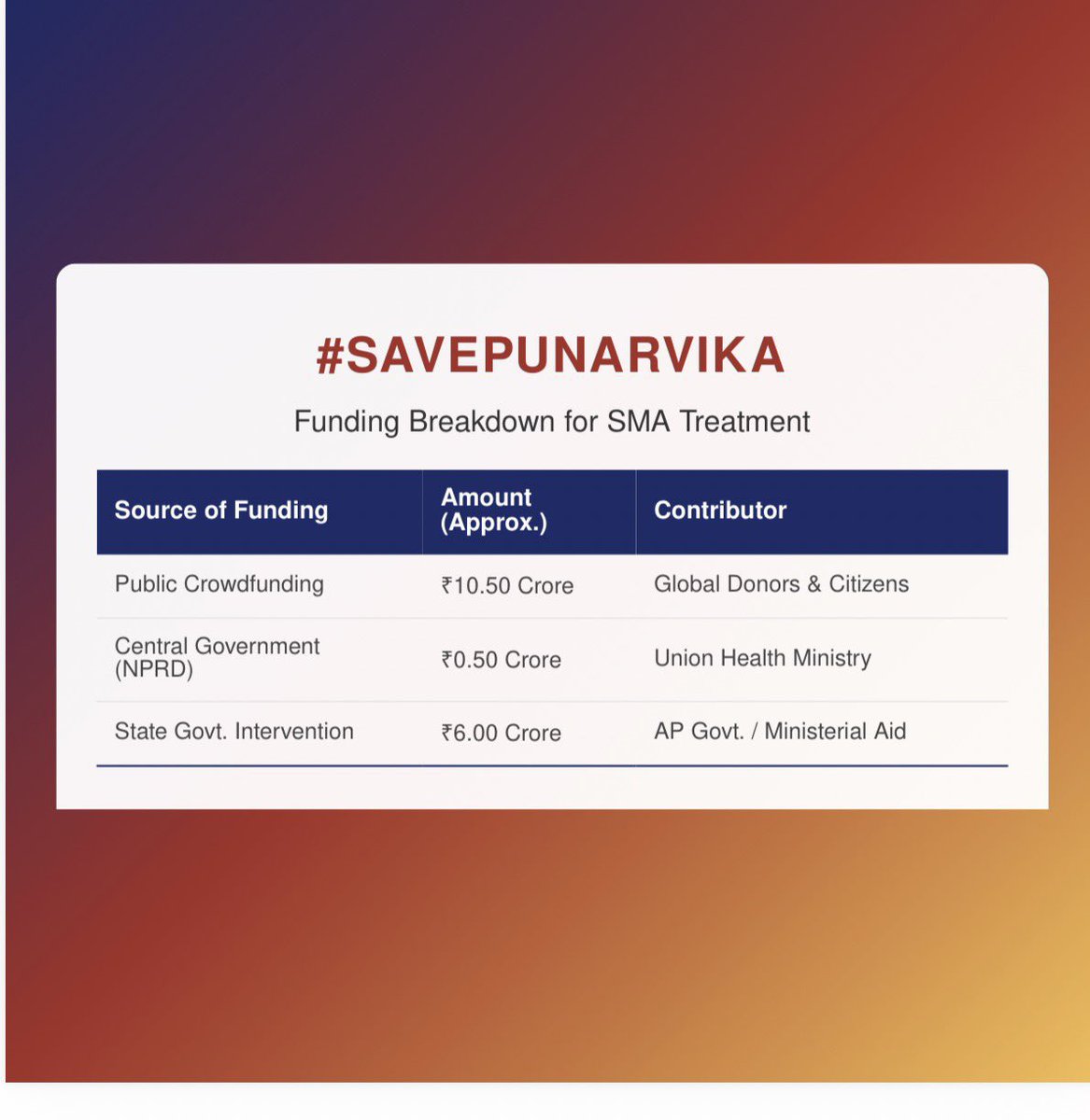 Sukkumarkk tweet media