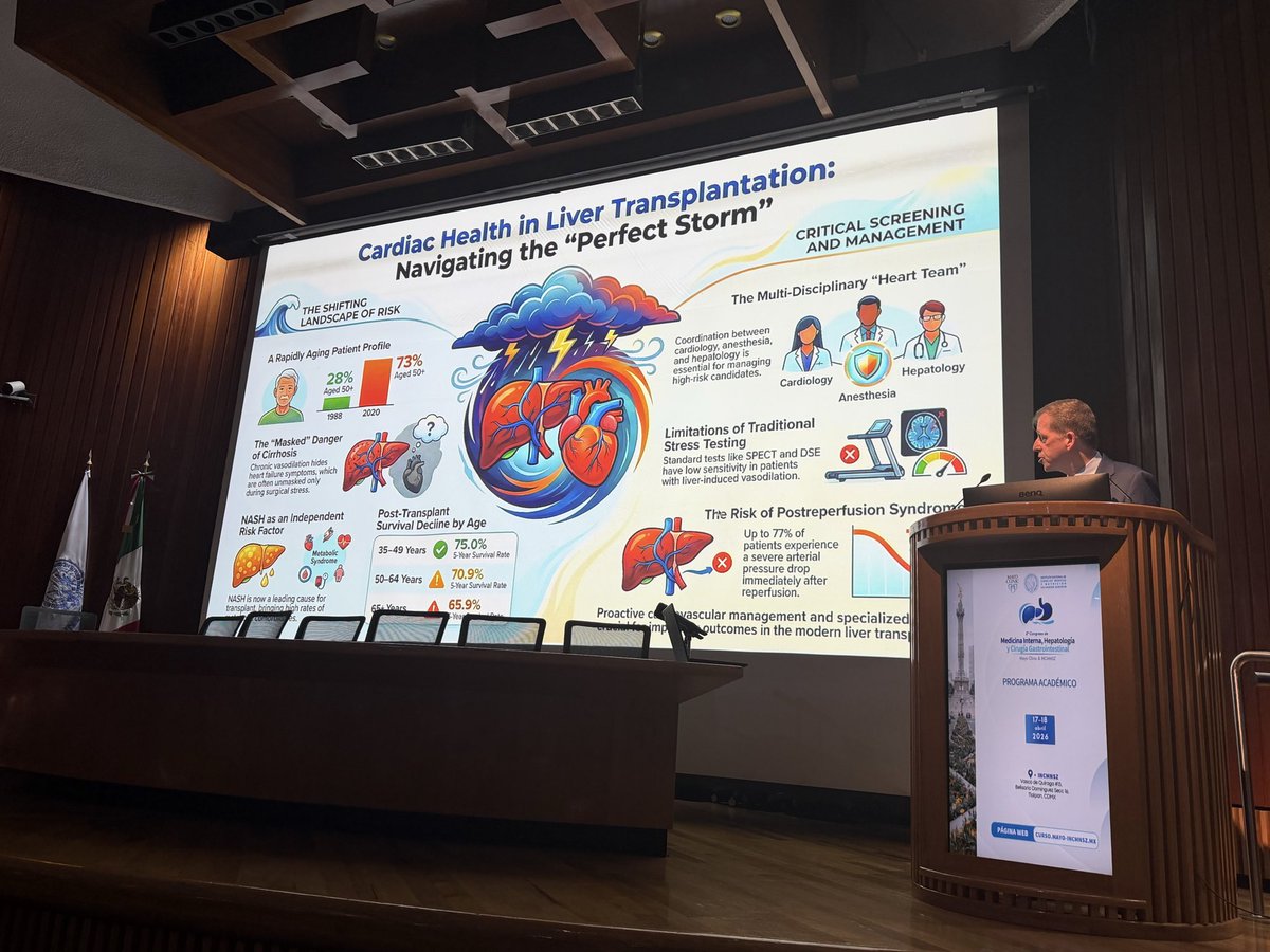 Blankmd22's tweet photo. Gracias a todos los que vinieron al 2o curso. Fue otro gran año de excelentes presentaciones y colaboración entre @MayoClinic y @incmnszmx Ya empezamos a planear el 3o! @IrvingJorgeMD @CarrieJadlowiec @eric_steidley @AstridRuizMarg @NayelliCointa https://t.co/Nhi87e7vPA