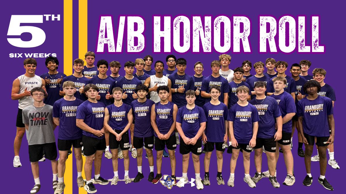 Granbury Pirate Football tweet media