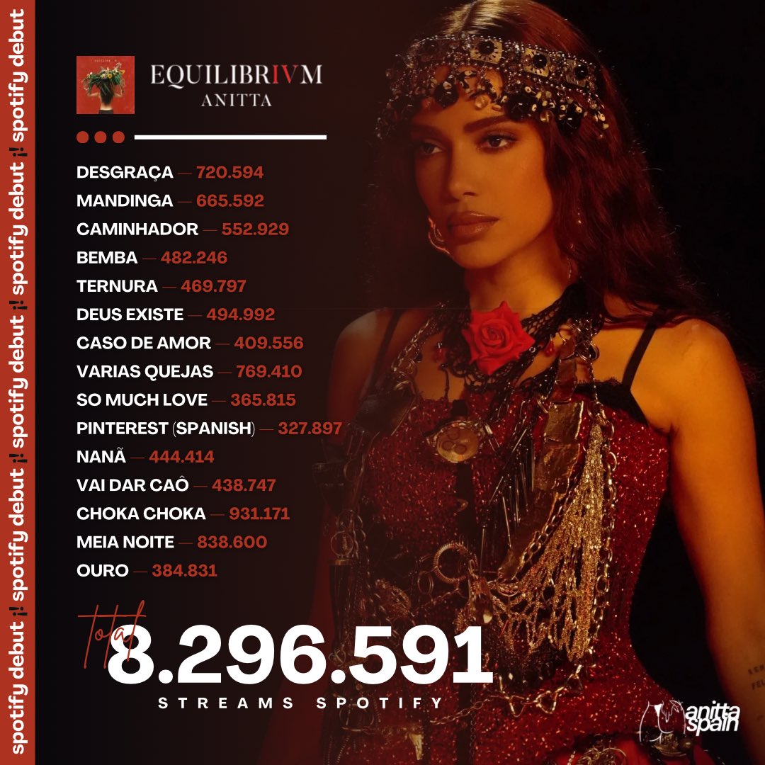 Bruninha Sulistinha tweet media