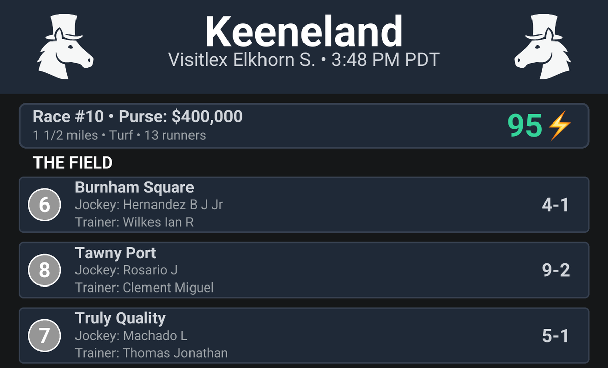 CapperRacing's tweet image. 🏇 Race Alert!

Keeneland Race #10
Visitlex Elkhorn S.

📍 Post Time: 3:48 PM MST
⚡️ Thrill Score: 95⚡️

#HorseRacing #Keeneland #Racing