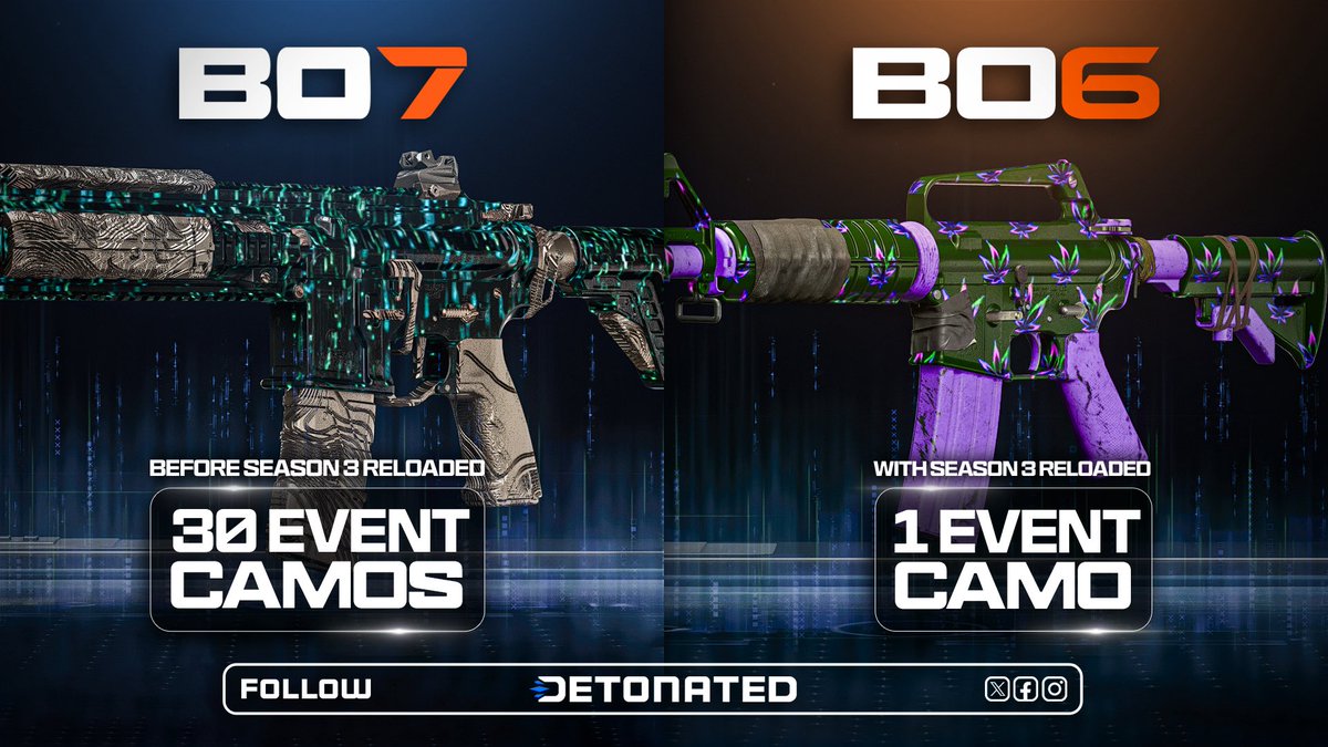 DETONATEDcom's tweet photo. #BlackOps7 has added ~30 Event Camos BEFORE Season 3 Reloaded:

💥 Black Ops 6 added its FIRST Event Camo with Season 3 Reloaded last year… https://t.co/kPO5t3etdl