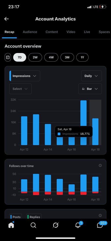 catherine🌸 tweet media