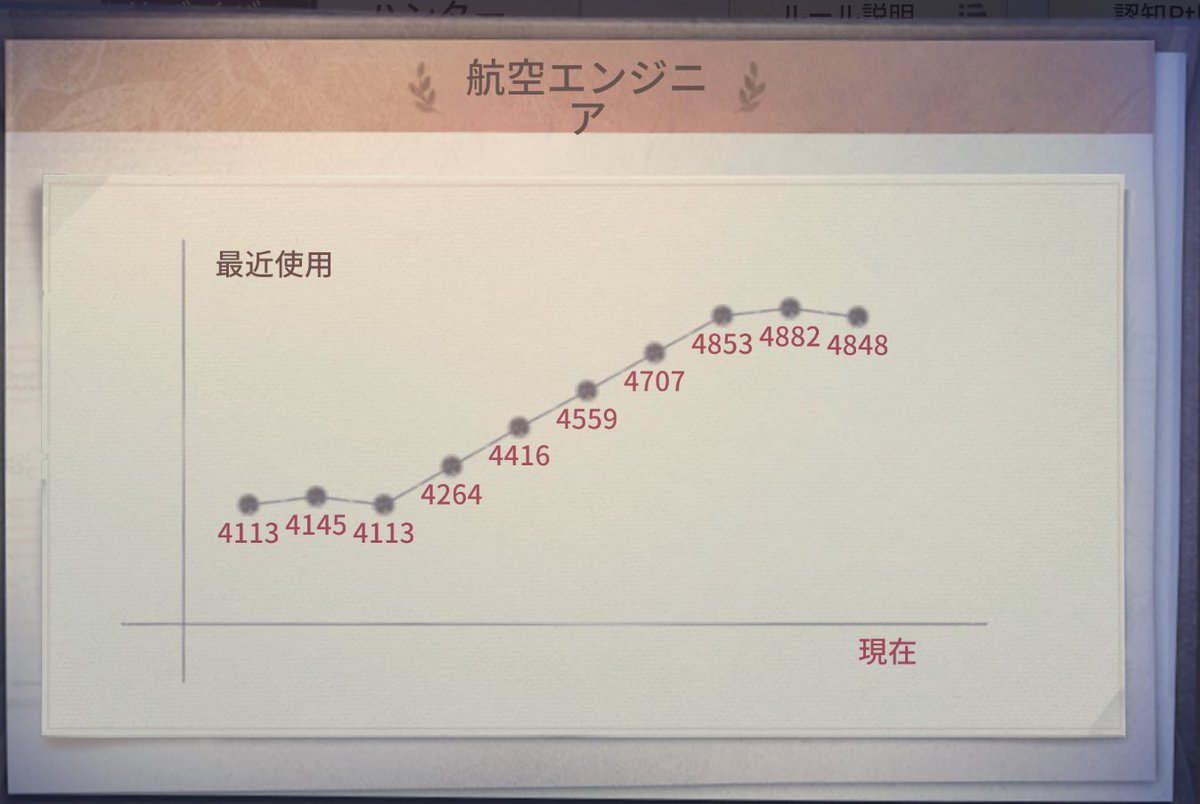 らいか tweet media