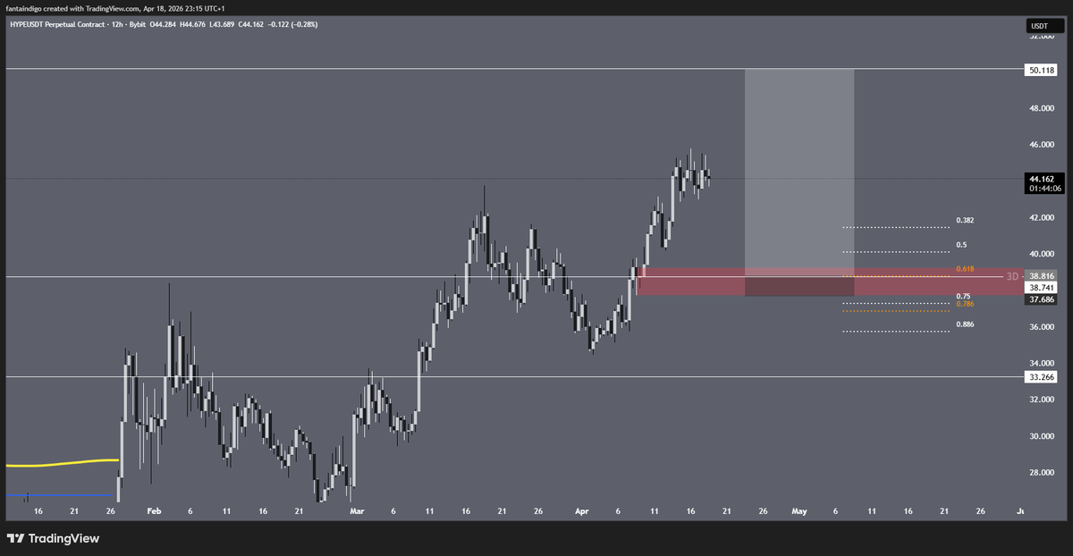 avenge_me0101's tweet image. oh and #hype