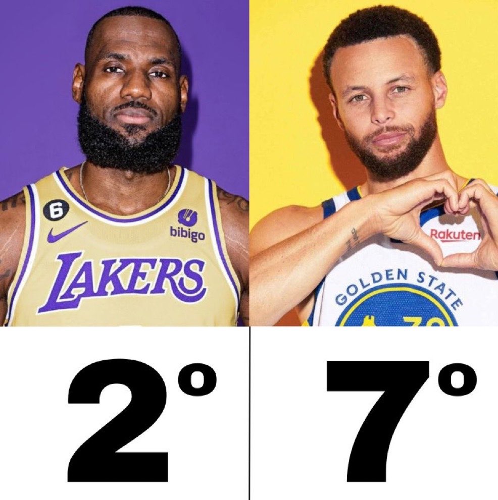 Links da NBA 🏀 tweet media