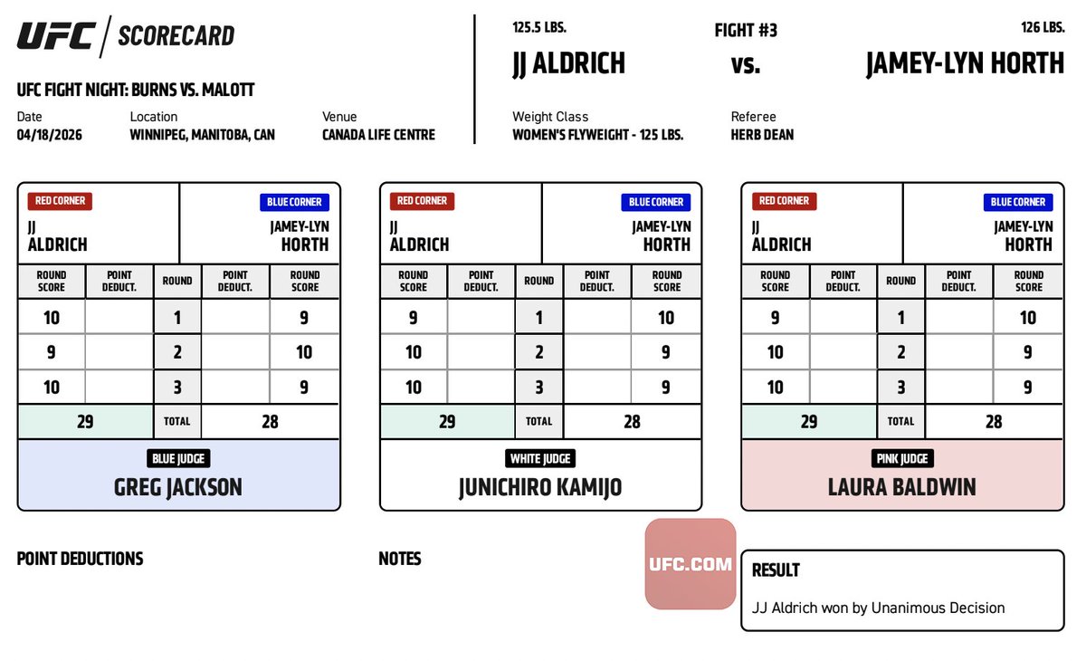 UFC News tweet media