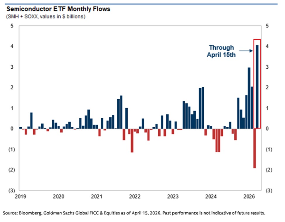 The Kobeissi Letter tweet media