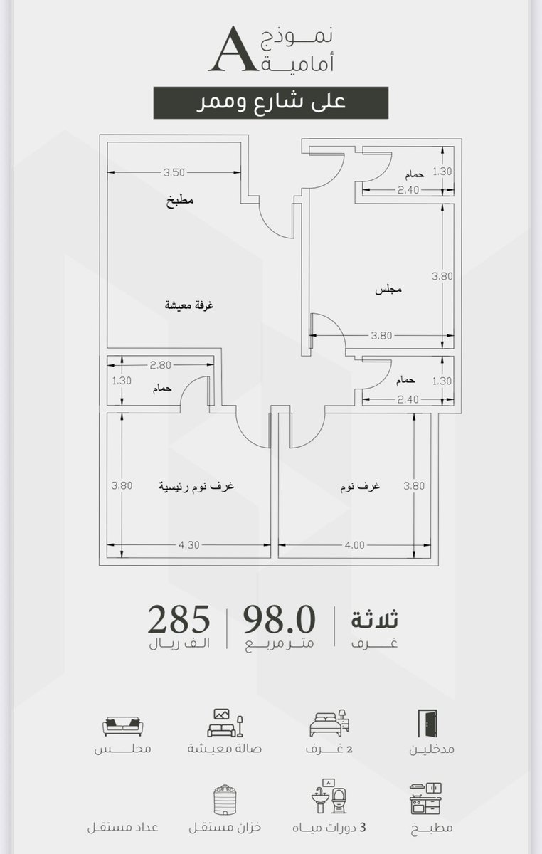 عبدالغني آل رائد - مسوق عقاري معتمد tweet media