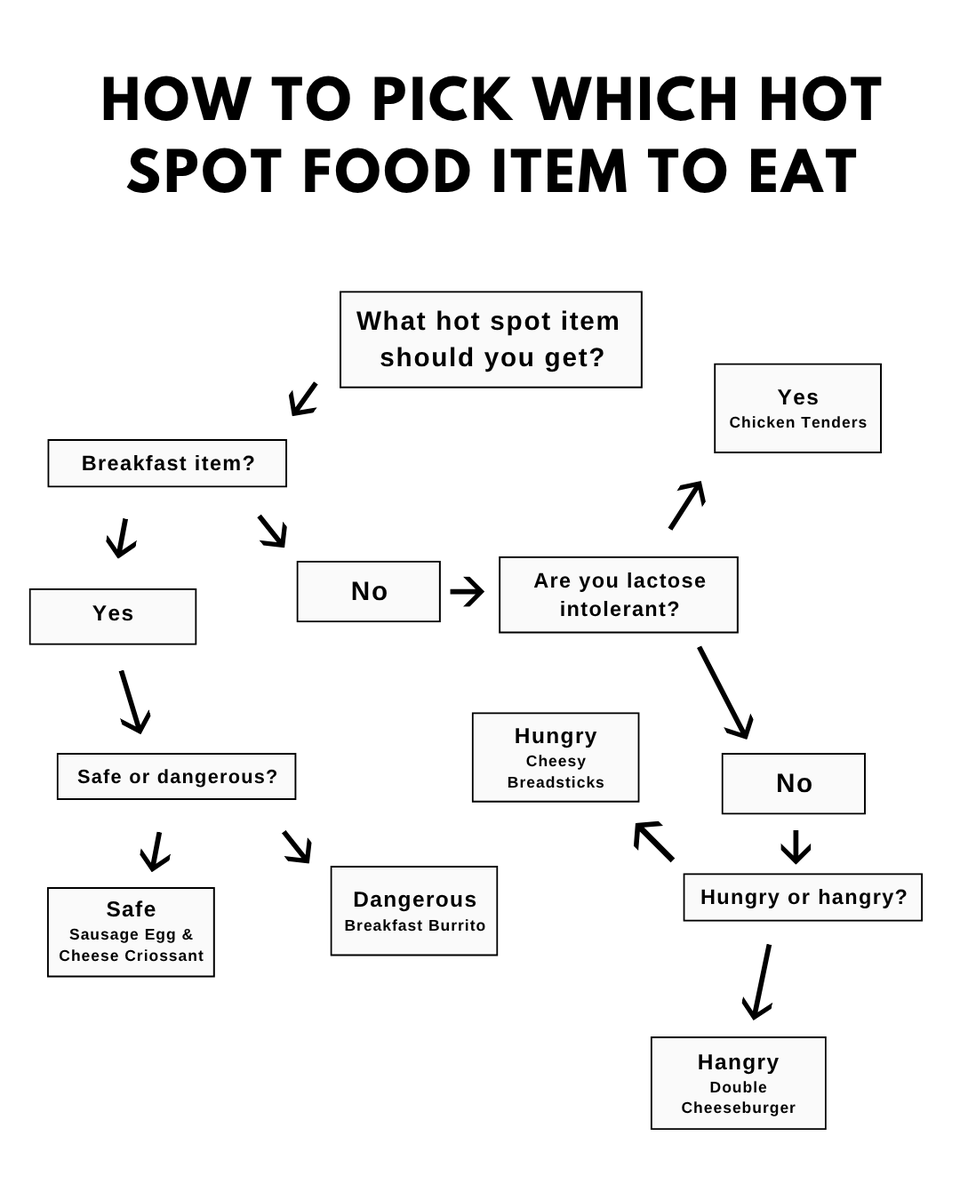 Kwik Trip tweet media