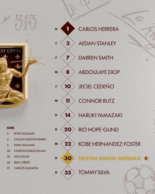 Canucks_Abroad's tweet image. USLC — Kwame Awuah starts for Loudoun with Sean Young also on the bench against Hartford.

Callum Montgomery is available off the bench for Detroit in Pittsburgh.

#CanPL | 4pm PT / 7pm ET on YouTube.