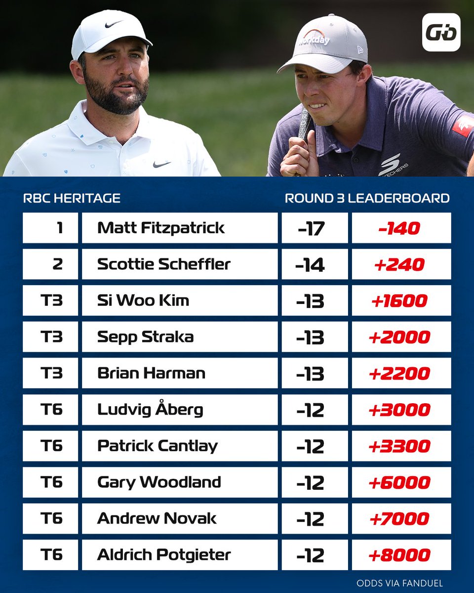 Golfbet tweet media
