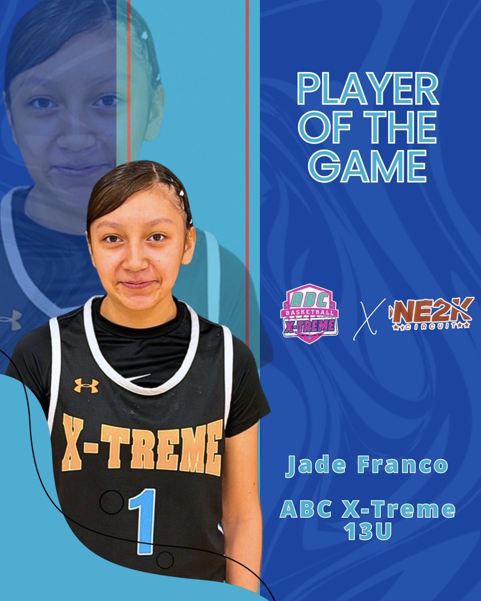 Albuquerque Basketball Club tweet media