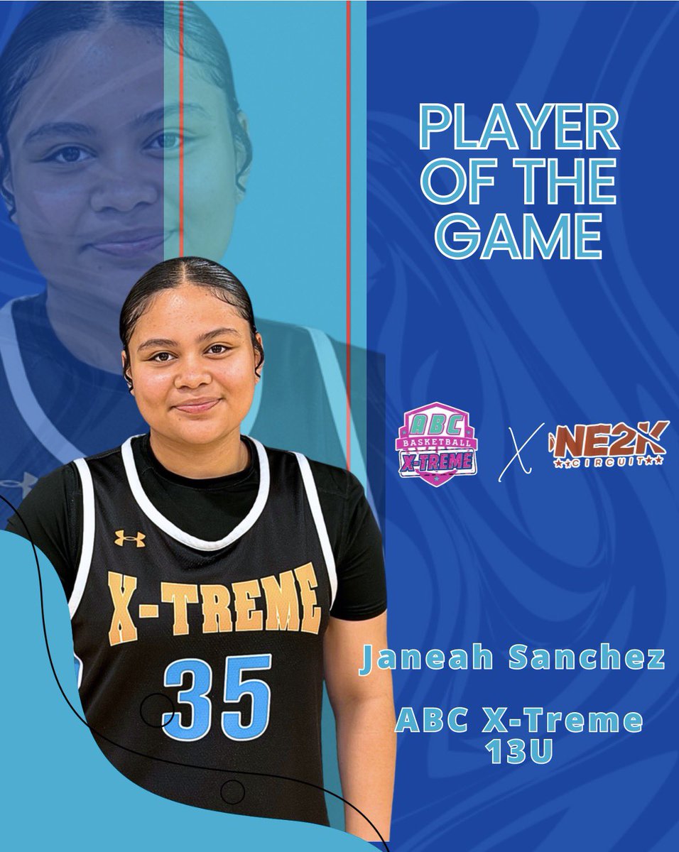 Albuquerque Basketball Club tweet media