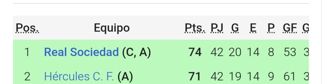 Sergio 💯 tweet media