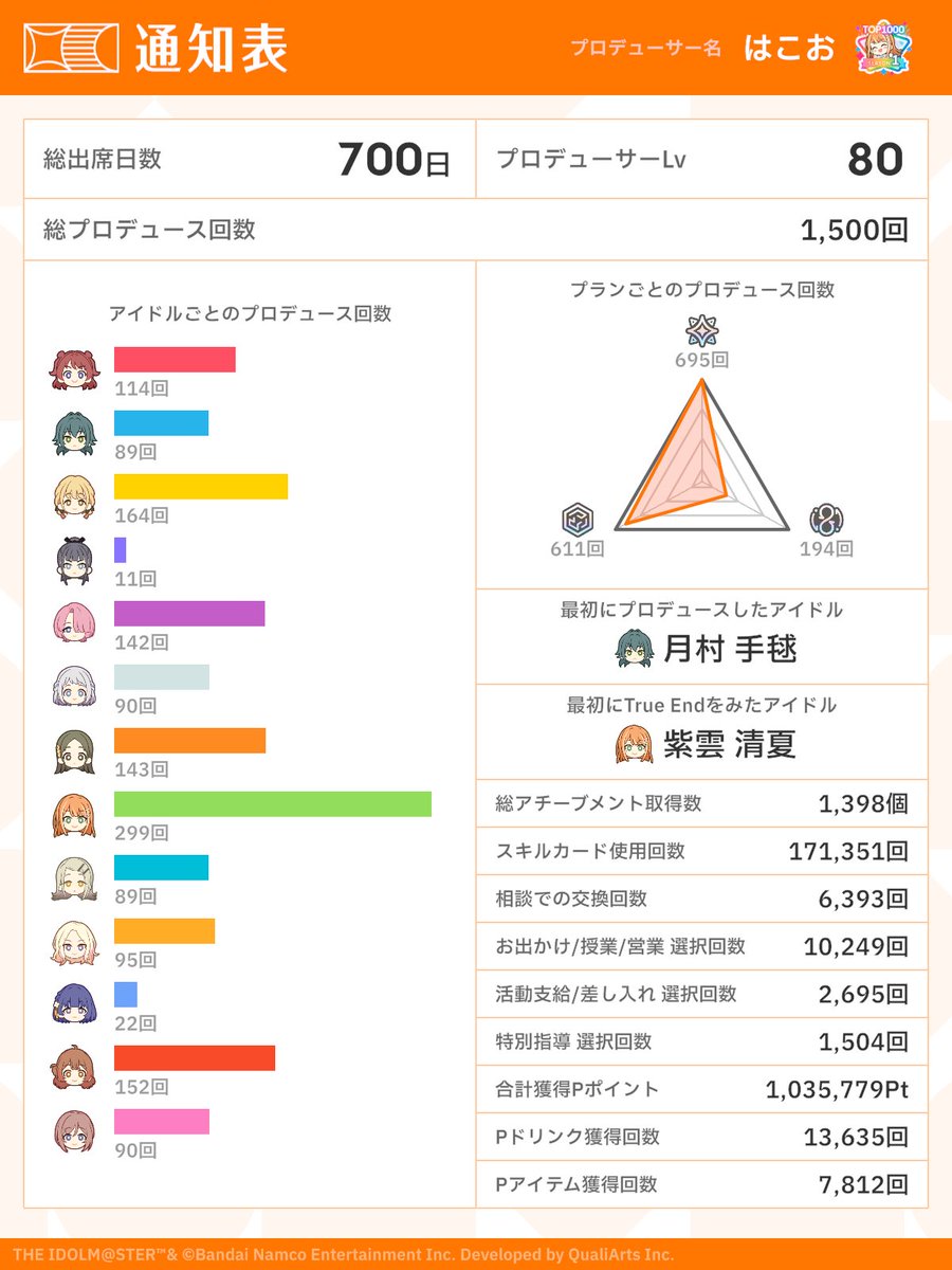はこお tweet media
