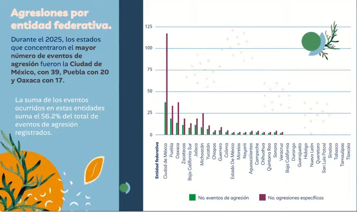 La Clave tweet media