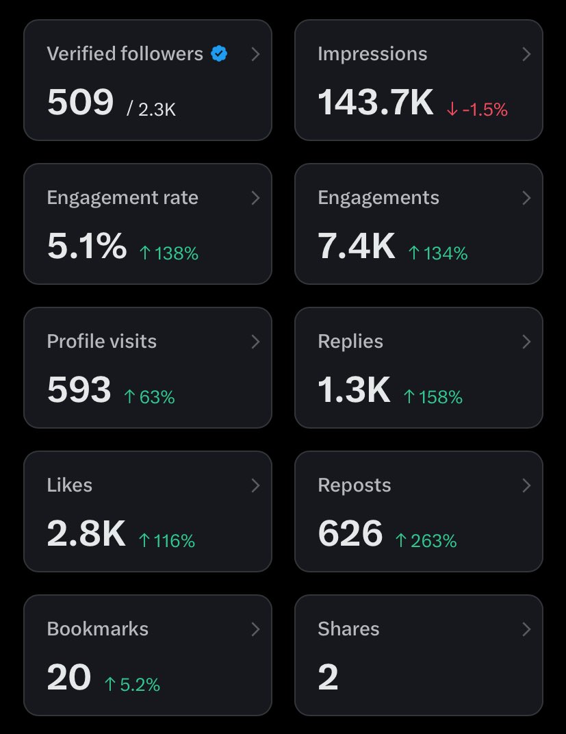 𝐑𝐞𝐱𝐱𝐢𝐞 tweet media
