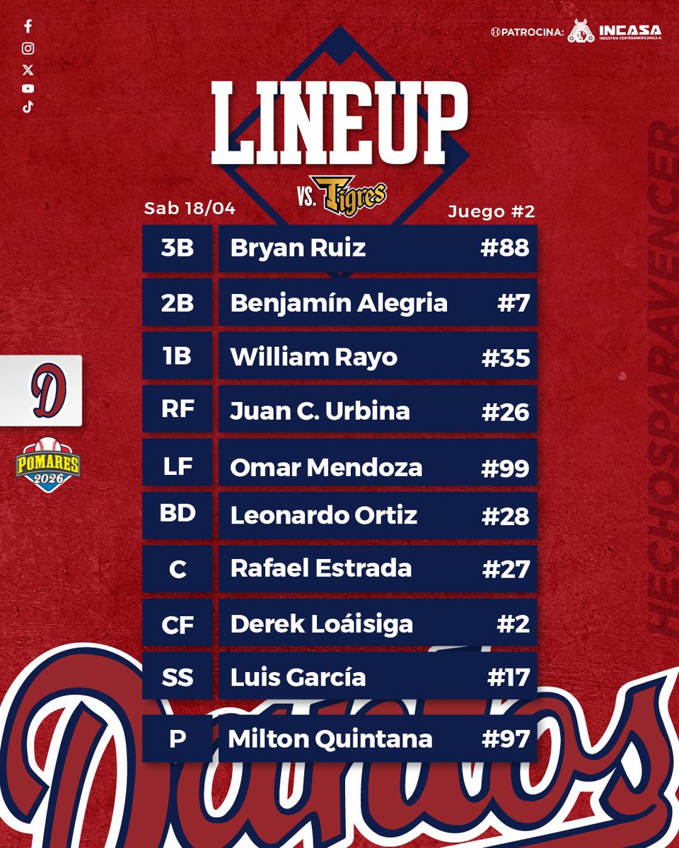 Juego de fondo en la jornada del sábado y el zurdo Milton Quintana a cruzar disparos con el diestro Jesús Garrido, en el Estadio Nacional Soberanía
#HechosParaVencer