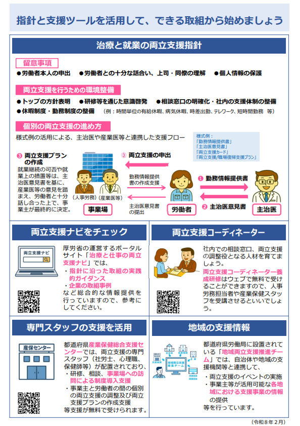 ToshimiHBM's tweet photo. 【仕事と治療の両立支援】
がん等の病気を抱える労働者の「治療と就業の両立支援」が、4月から、事業主の努力義務になっています。
https://t.co/5W1tZRpa58

#仕事と治療の両立支援 #誰もが生きやすい明日へ https://t.co/ni51ZS0GFY