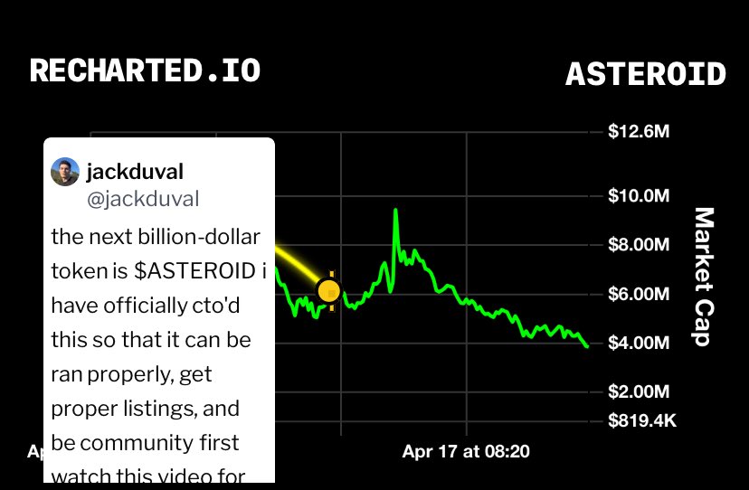 Dr. Mickey tweet media
