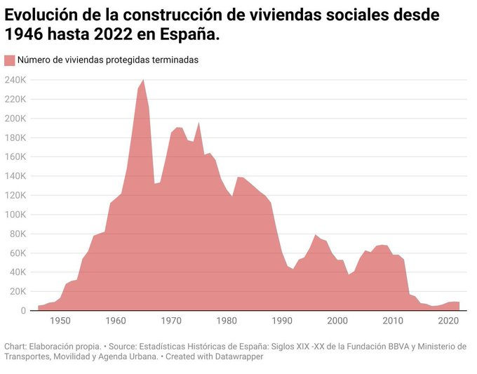 Convivencia Civica Catalana tweet media