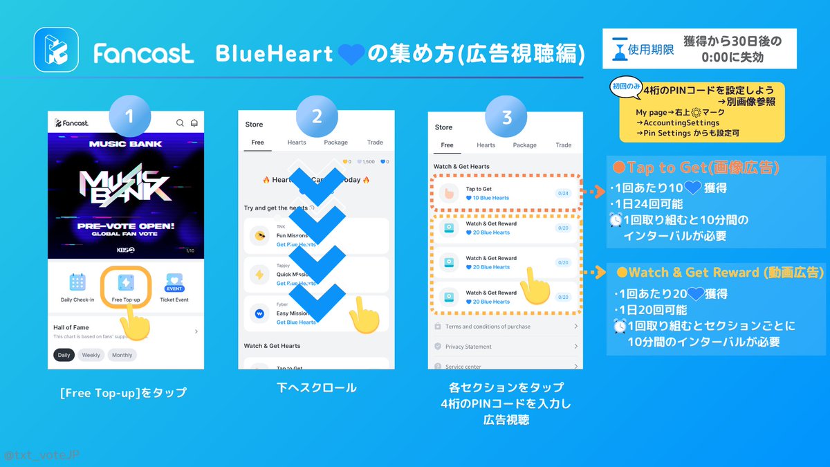 TXT投票/スミンサポートアカウントJP tweet media