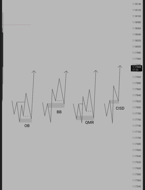 SUPREME 🪧💰၊||၊ DeSpeed ၊||၊ (@engineerpro001) on Twitter photo 