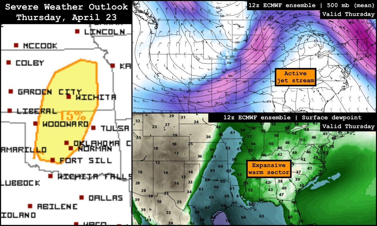 Convective Chronicles tweet media