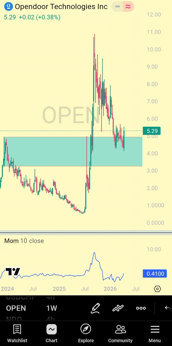 𝑱𝒐𝒆 tweet media