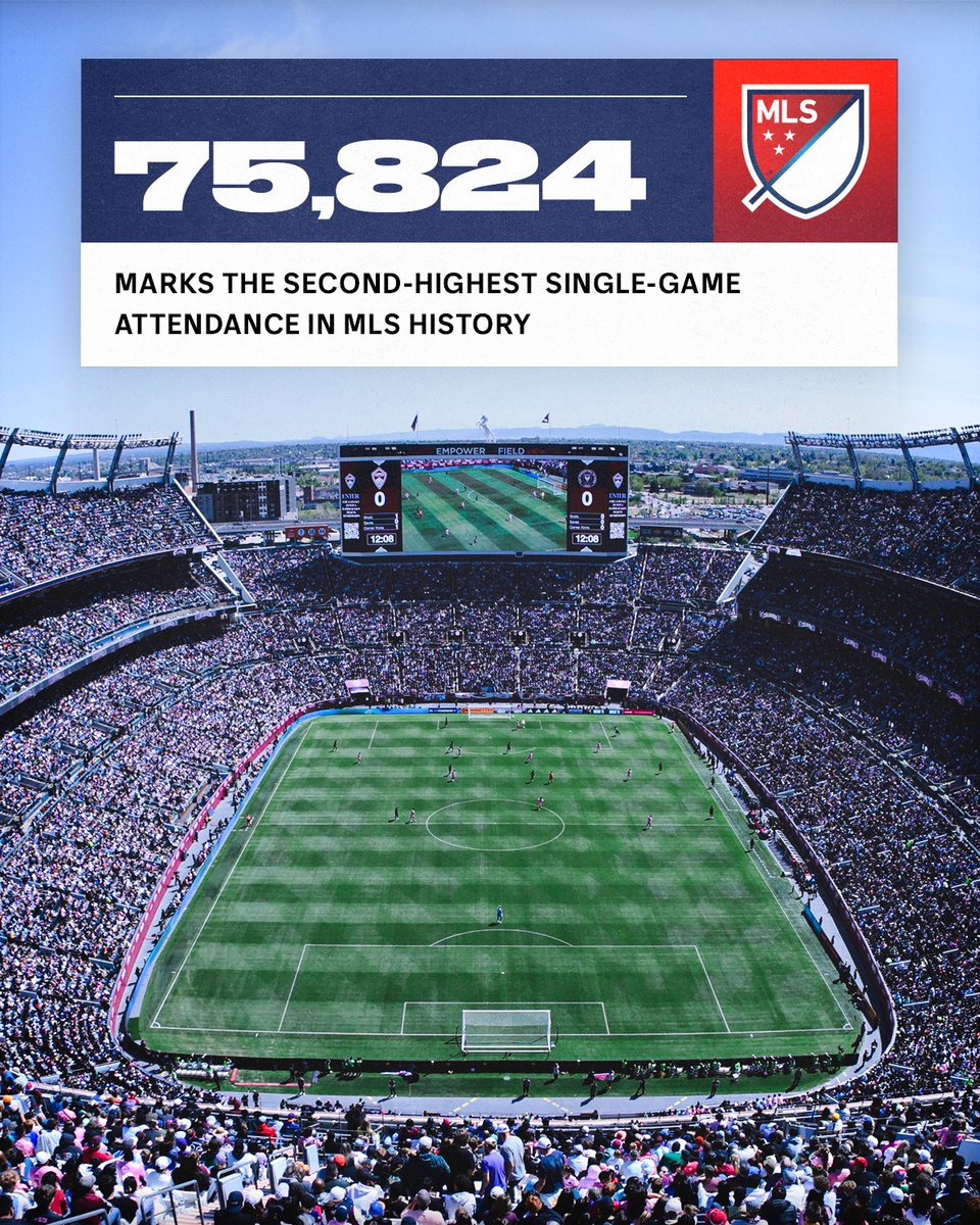 MLS_PR's tweet photo. With a club-record 75,824 fans at @EmpowerField today, the @ColoradoRapids recorded the second-highest single-game attendance in @MLS history.

It also marks the third MLS match in the first two months of the season with more than 70,000 fans. https://t.co/sBaaZGj0OC