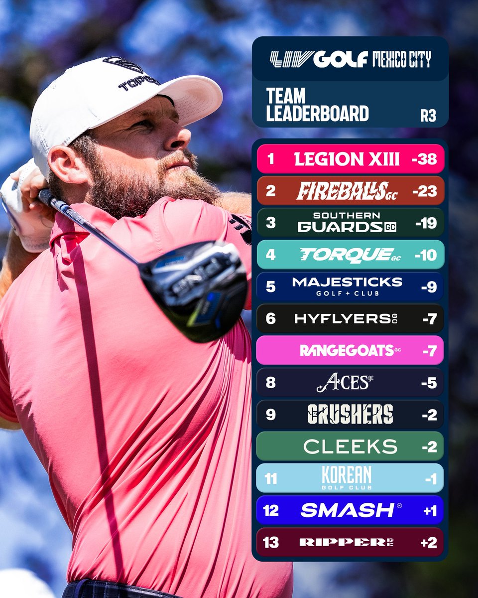 LIV Golf tweet media