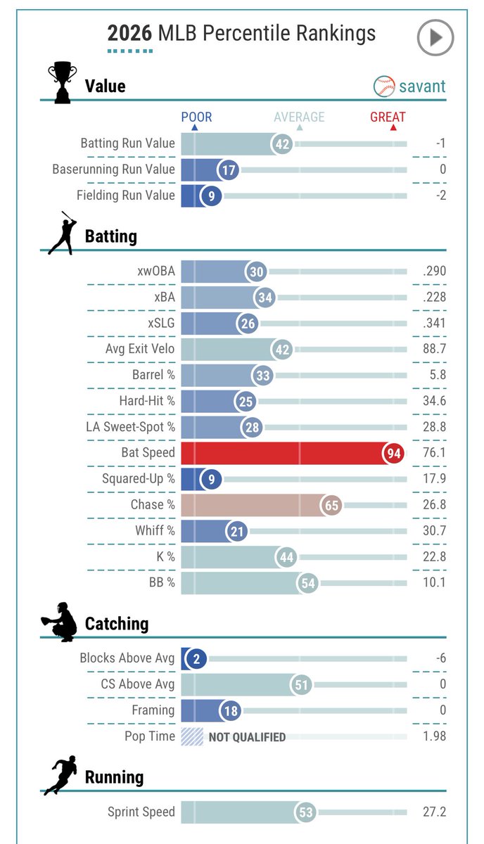 Miami♨️ tweet media