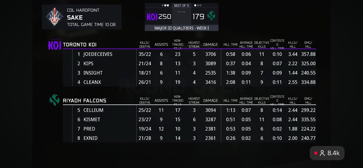 @CODLeague @InsightGawd Exnid .. dear god