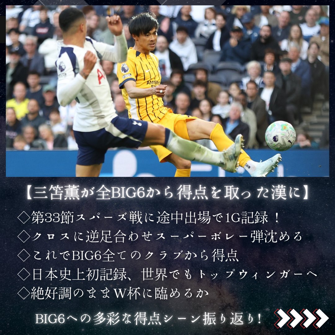 samurai_sbcom's tweet image. MITOMA is SAIKYO!!!🔥🔥🔥⚡️🇯🇵

BIG6全てに得点を決めたプレミアリーグを代表する右ウィンガー！！

スパーズ戦もえぐいボレー弾決めてました。ゴール前で冷静すぎ🥶

#三笘薫 #tottenham #premierleague 
#ブライトン