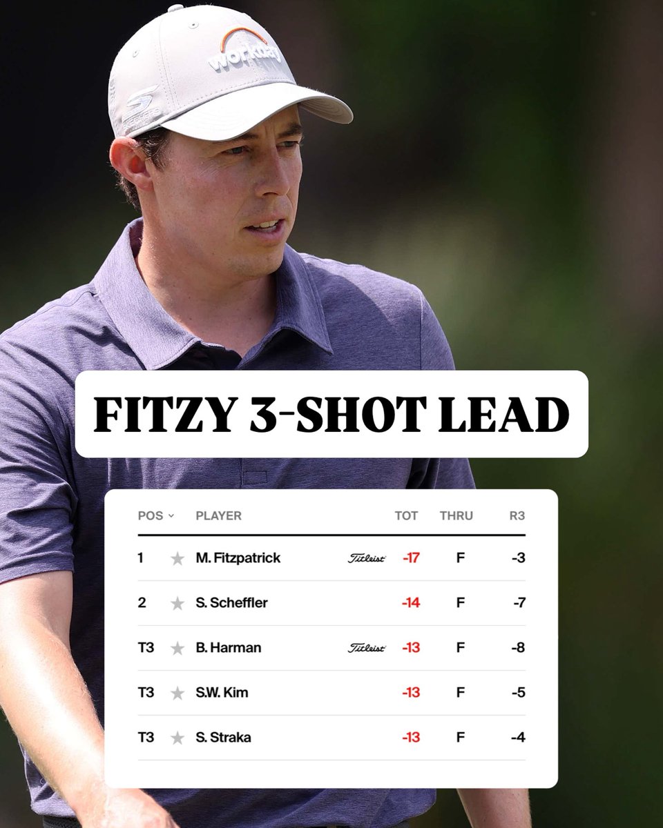 ForePlayPod's tweet photo. Matty Fitz leads by THREE heading into the final round with Scottie lurking. 

Does he get the W tomorrow? 👀 https://t.co/iFvShEFtK0