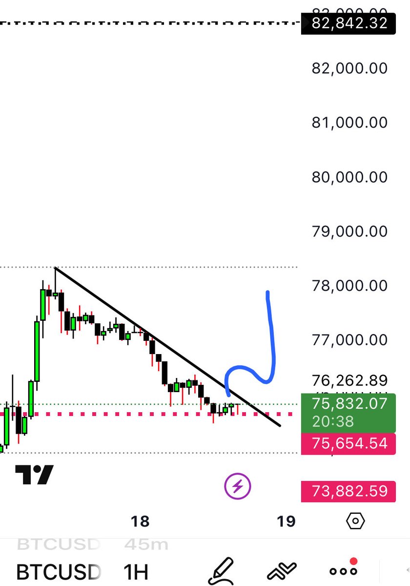 ⭐RᗩᖴᗩEᒪᗩ 𝗥𝗜𝗚𝗢 ⭐ tweet media