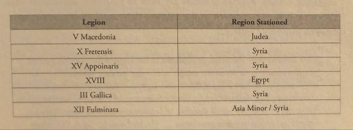 PJL_Art's tweet image. #DanielNineTwentySix  #TheMoreYouKnow