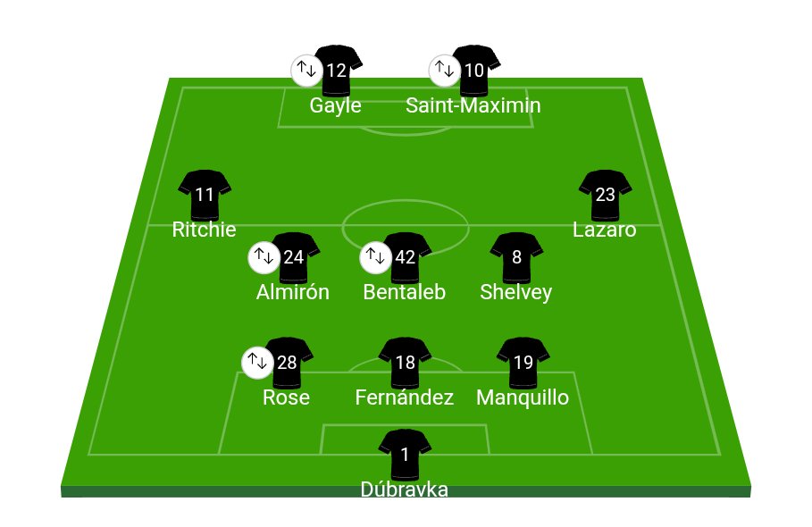 Rob 🅼 tweet media