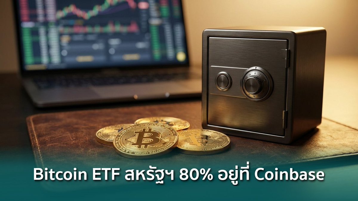 siamblockchain's tweet image. 📰 Bitcoin ETF สหรัฐฯ กว่า 80% ฝากสินทรัพย์ไว้กับ Coinbase รายเดียว

siamblockchain.com/2026/04/19/bit…

#bitcoin #bitcoinetf #coinbase #Crypto #คริปโต