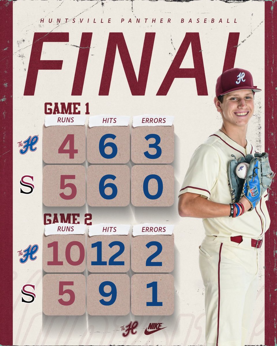 Huntsville Baseball tweet media