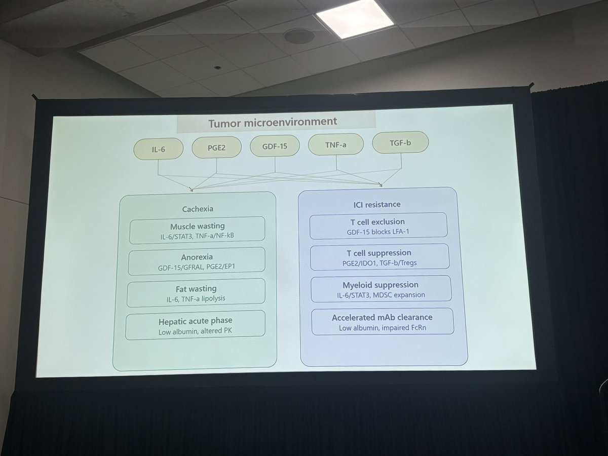 Young Kwang Chae, MD, MPH, MBA tweet media
