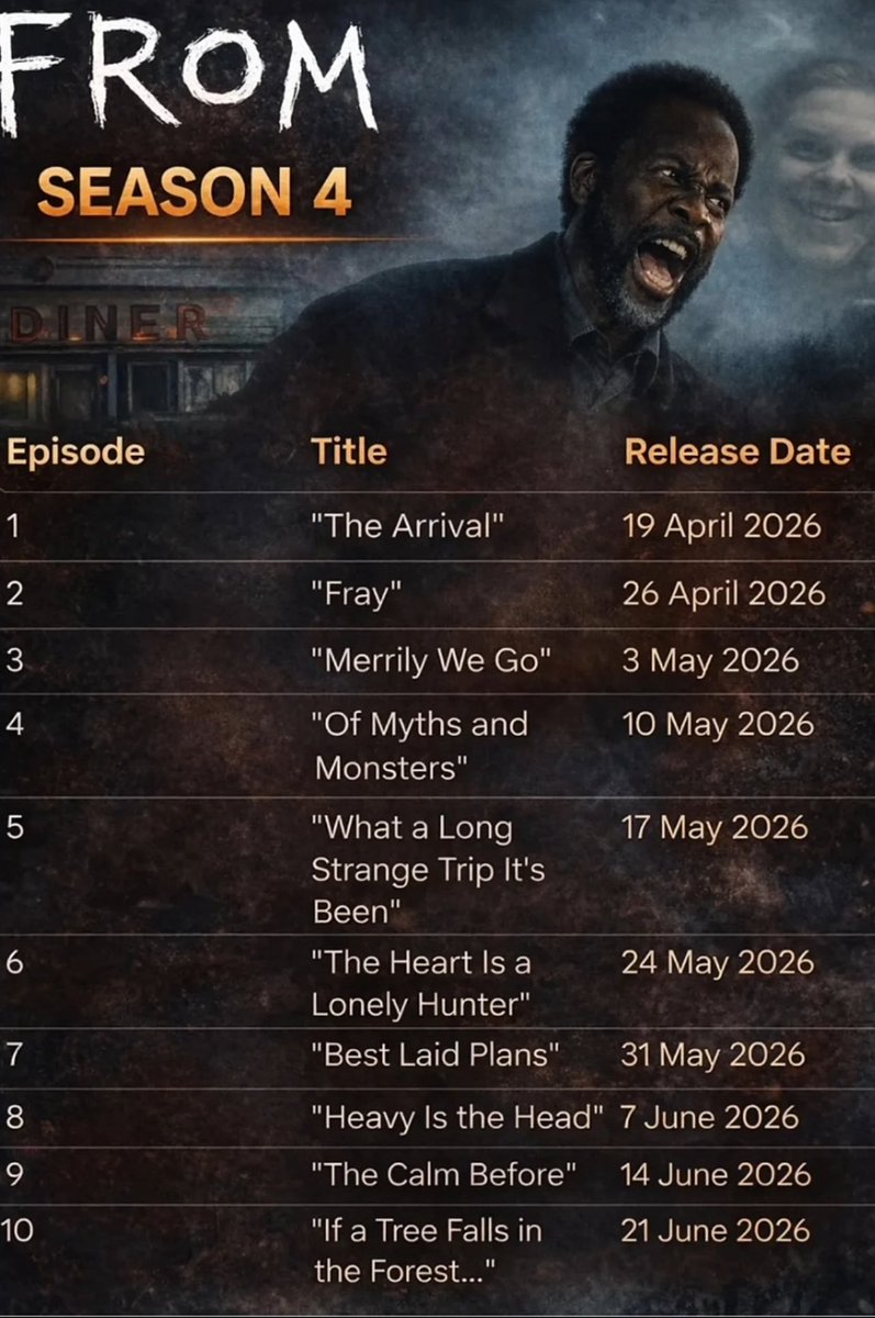 ابو النيس 🤙🏼 tweet media