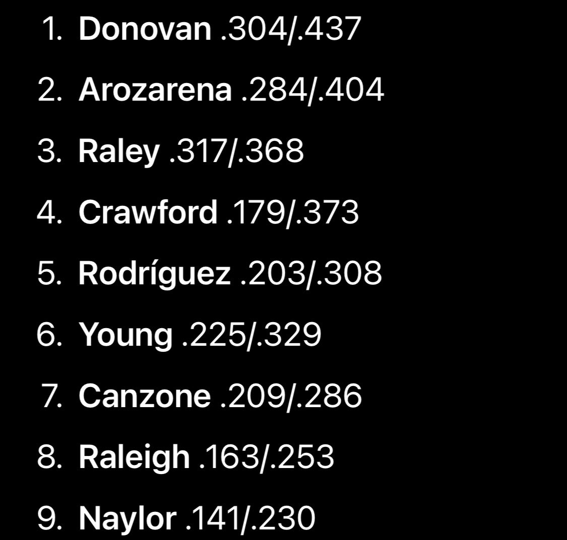 Contrived Bullshit tweet media